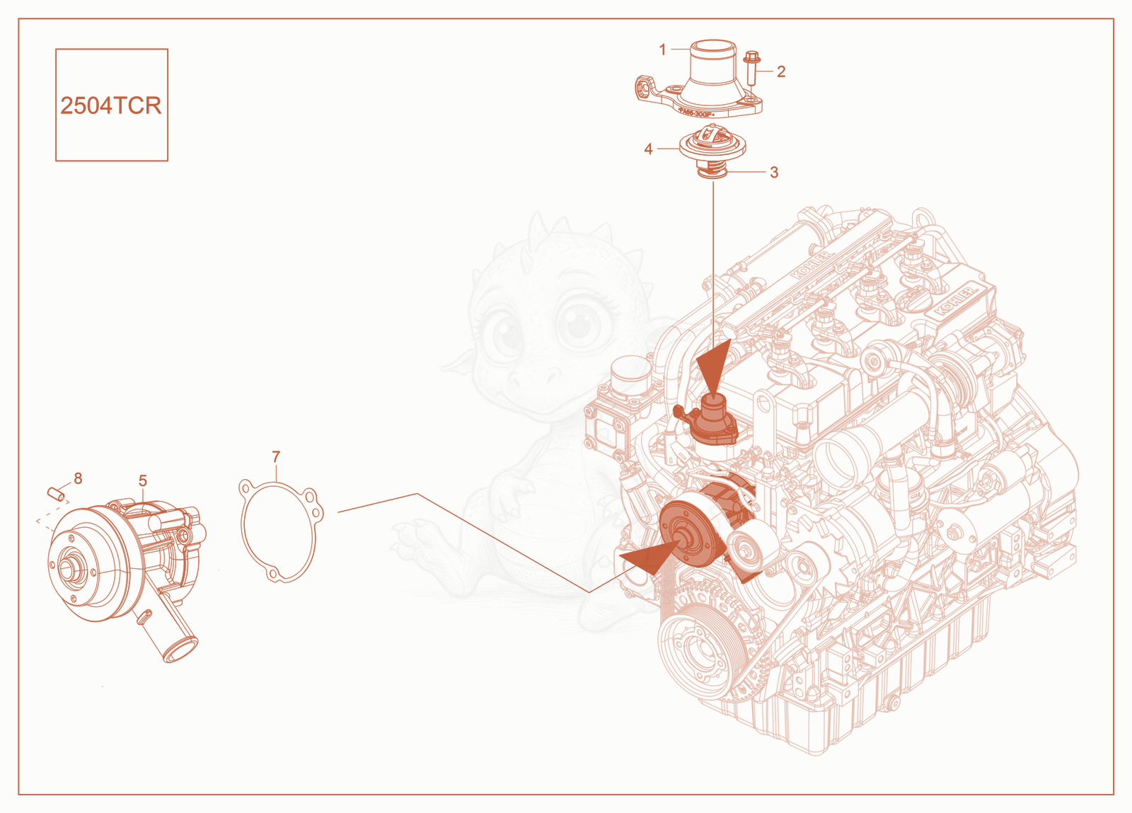 Exploded parts diagram of the Thermostat of a Wacker Neuson ST37, with numbered balloons