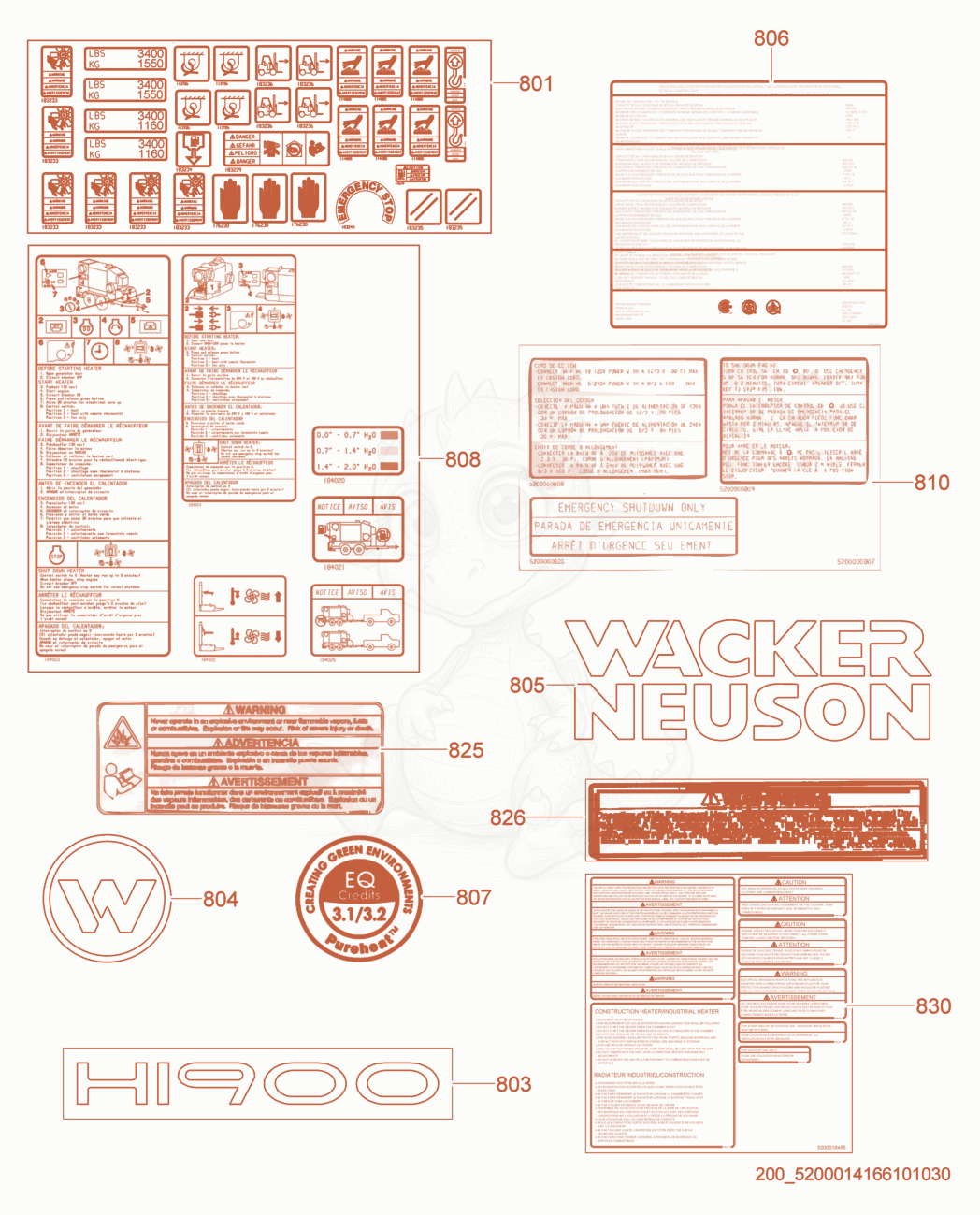 Exploded parts diagram of the Labels of a Wacker Neuson HI900DGM, with numbered balloons